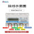上海人民电表三相四线导轨式多功能电能表380V RS485通讯抄表 15-60A (RS485款)