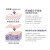 韩国进口 德妃（DERMAFIRM）紫苏水乳套装 400ML 夏之光同款护肤礼盒舒缓保湿控油养肤干油敏肌适用