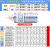 GA25-370微型有刷直流减速电机马达可调速大扭矩可正反转6V12V24V 12转/分 500减速比 单减速电机6V