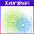 无线路由器totolink无线转有线网口迷你路由器wifi信号扩大器 中继版 标准配置