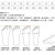 定制适用电子厂白色劳保鞋防尘长筒鞋高筒靴无尘防砸安全鞋 45 1双