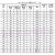 恒力通 304不锈钢盲板，压力10公斤，.单价/块 304不锈钢盲板DN50X10