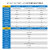 正点原子达芬奇Pro开发板FPGA Artix-7 XC7A35T/XC7A100T Xilinx 7A100T版+Xilinx下载器