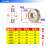 F深沟球滚动电机轴承6300 6301 6302 6303 6304 RS 2RS Z ZZ 轴承 型号 内径 外径厚度 其他