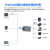 呗哩兔艾 Profinet远程IO模块PN总线通讯分布式模块数字量模拟量扩展 数字量8入8出模拟量6入2出 单网口