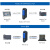 rs485/232/422-eth 转以太网通讯模块modbus rtu转tcp网关 RS485转网口RTUTPC互相转换RS485ET