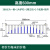 哩嗹啰嗹市政道路护栏马路隔离栏杆加厚人行道防护栏锌钢护栏 0.6米常规款 每米价格