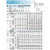 中吉万兴 10.9级高强度细牙外六角螺丝螺母平垫弹垫套装M14*30-200国标碳钢细牙螺栓 M14*1.5*70半牙（3套价）