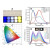 定制LED封装器件荧光寿命变温稳态瞬态荧光光谱 量子产率发光检测 LED热电光分析