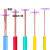 宝胜国标单股铜芯电线BV1.5平方/2.5/4/6/10平方硬芯零剪电线 BV4平方黄色10米 2.5平方毫米