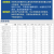 QDN不锈钢304小型低水位潜水泵船用水泵220V地下室专用水泵抽酒 通用型QDN10-13-750W2寸口