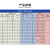 5882-50ZY电机蜗杆低速减速扭矩大马达直流调速涡轮12V24V正反转 12V190转/每分钟