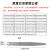 沙图(150mm长*19片套装/0.01-2mm)塞尺不锈钢高精度单片0.01/1.0mm厚薄规间隙尺气门间隙测套装量尺