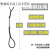 插编钢丝绳起重吊装双扣吊索具编头子起重工具钢丝绳14mm16mm18mm 10毫米6米