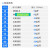 气动三杆三轴双导杆导柱导向气缸 MGPM32 40 50 63-25/50/75/100Z MGPM32-150Z