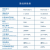 煤安线MSYV50-5同轴低损耗馈线N/TNC/SMA接头支持定制 N公-SMA外纹孔 6m