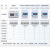 三相四线导轨电表互感器智能电子式485通讯DTSU66电能表380V DTSU666 5-80A老款