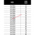 F204轴承 不锈钢方型外球面轴承带座SUCF203FF206F207208固定座支座MYFS 304材质SUCF203(内径17)