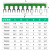 TB接线端子连接片铜件tb1510端子连接条12位接线排短接条15A大功率20只装 TB-1502【20只】黄色