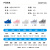 SNOOPY史努比童鞋男童跑步鞋夏季款单网透气耐磨缓震运动休闲一脚蹬女鞋 浅蓝 27码 脚长15.8-16.3cm