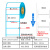 三防热敏标签纸20 10 25 15不干胶打印纸30 35 50 60 70标签贴纸 25*15*2300张横版*14卷
