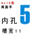 同步轮XL15齿 AF型同步轮 两面平同步轮 内孔4/5/6/6.35/8-15 XL15齿 两面平 槽宽11 内孔5