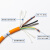 安隆电气  TRVV拖链电缆伺服电机高柔性动力线2 3 4芯*0.5 0.75 1.5 2.5平方 其它规格联系客服