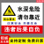 水深危险警示牌请勿靠近鱼塘安全标识牌水池塘库禁止钓鱼游泳防溺水攀爬警告标志告示牌有电危险警示贴纸定制 水深06(铝板) 60x80cm