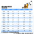 样品玻璃瓶3 5 8 10 15 20 30 40 50 60ml色谱耐高温螺口顶孔进样 50ml(透明顶孔盖瓶)