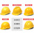 LISM安全帽工地国标加厚玻璃钢透气建筑工程施工防砸领导安全头盔印字 玻璃钢透气款蓝色按钮