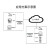 思诺亿舟（SNIT）SN-MUX16A-E1-8T PCM电话语音复用设备 E1转8路电话 双电源 1对