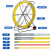 穿线器引线器玻璃钢穿孔器管道疏通器光缆电缆穿管器电工穿线神器 14*200米加钢丝（加固加厚带轮车架）线粗12.