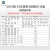 曲一线2021B版高考数学五年高考三年模拟北京市专用依据《中国高考评价体系》编写五三B版专项测试