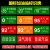 定制加油站油品标识牌磁性标牌标贴 国五国六油号码牌柴油标志牌 磁性标识贴散装(横款)J9 12x28cm