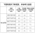 仿威图机柜PLC电气控制柜PS九折ES五折配电柜箱体电控箱定制 规格(H*W*D)2000*800*400