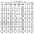 恒力通 304不锈钢盲板，压力10公斤，.单价/块 304不锈钢盲板DN50X10