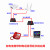 1路2路4路8路16路24路32路64路128路PCM电话光端机光纤收发器1对 8路纯电话1对价格