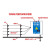 比鹤迖 BHD-3894 畜牧养殖电子防护围栏 5公里标准版带电量显示 1台
