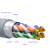 申颛线缆 超五类双屏蔽