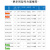 定制2.4G无线收发模块nRF24L01P+PA+LNA带屏蔽罩射频透传100mW E01ML01DP5