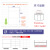 定制适用定制适用三防热敏纸A5/A6不干胶105*148*210宽幅标签纸条码工业打印机贴纸 105*148*300张 A6/三防热敏纸