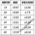 含钴锥柄麻花钻头M35高速钢不锈钢车床 摇臂钻钻头钢板打孔 23MM刃150长250