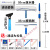 玻璃刮水器伸缩杆涂水器毛头套装加长杆玻璃刮刀清洁工具收缩竿 2.4米+套装+铲刀+替换包 9件套