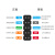 CMSIS DAP/DAPLink仿真器STM32调试器下载器JTAG/SWD/串口开源 仿真器+JTAG转接板含排线 CMSIS-DAP仿真器