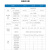 UTING 以太网模块串口转网口工业级；UART转以太网透传USR-K5 K5