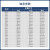 日本进口 NSK加厚角接触球轴承   3200B 系列  尼龙保持架 3307  尺寸：35*80*34.9 B-TNG