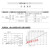 定制适用气缸保压阀安全空气诱导止回阀气动先导气控单向阀PCV08 PCV06 1分