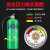 水基灭火器车用店用车载小型汽车工厂3升1公斤2KG3L6L型 6L水基2个+不锈钢箱1个