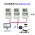 4G国网四线电表多功能互感式380V智能远程抄表0.5S级远程电表 485采集器（可接32台电表）