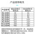 上海上整平板式KS可控硅200A300A800A500A1600V双向晶闸管大功率 KS1200A凸型